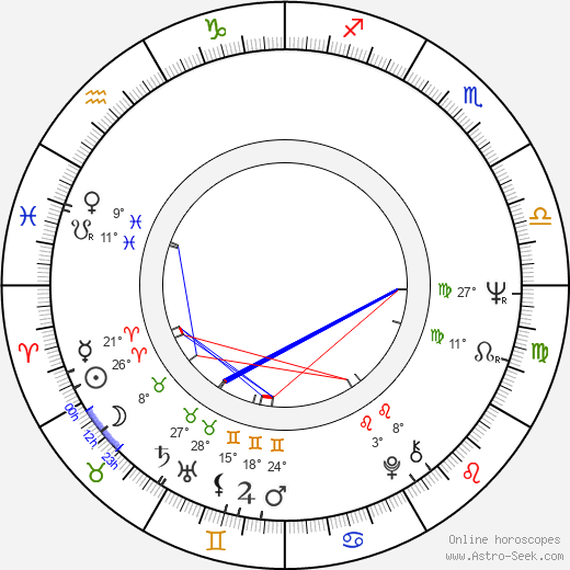 David Draper birth chart, biography, wikipedia 2023, 2024