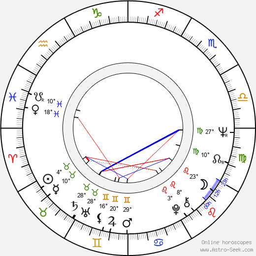 Hilary du Pré birth chart, biography, wikipedia 2024, 2025