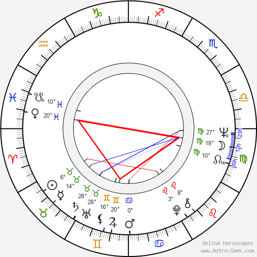 John Shrapnel birth chart, biography, wikipedia 2024, 2025