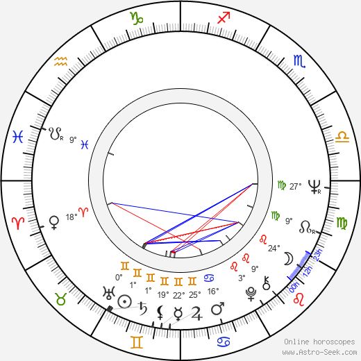 Barbara Parkins birth chart, biography, wikipedia 2024, 2025