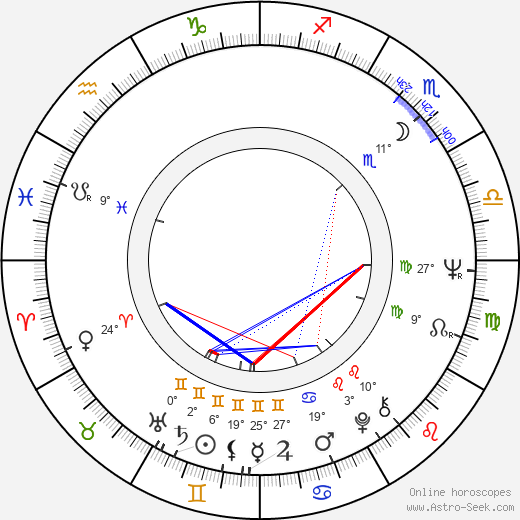 James Tien birth chart, biography, wikipedia 2024, 2025