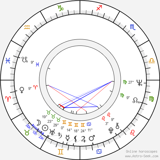 Jennifer Billingsley birth chart, biography, wikipedia 2023, 2024