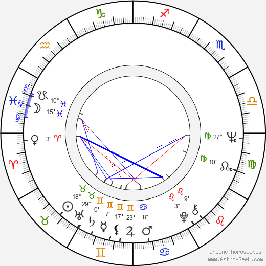 John Ashcroft birth chart, biography, wikipedia 2024, 2025