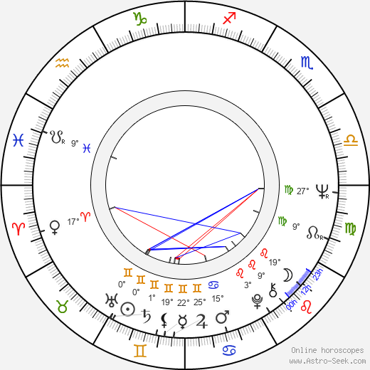 Tuija Vuolle birth chart, biography, wikipedia 2024, 2025