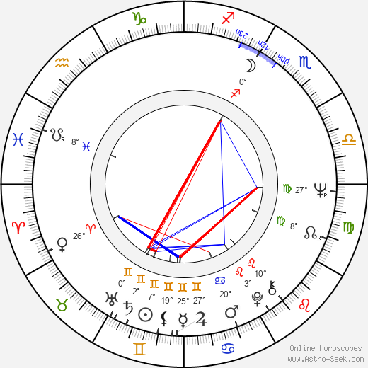 Vincent A. Calarco birth chart, biography, wikipedia 2023, 2024