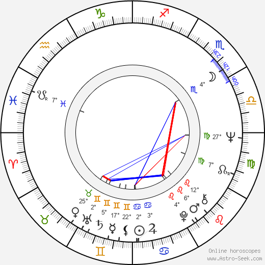 Gernot Endemann birth chart, biography, wikipedia 2023, 2024