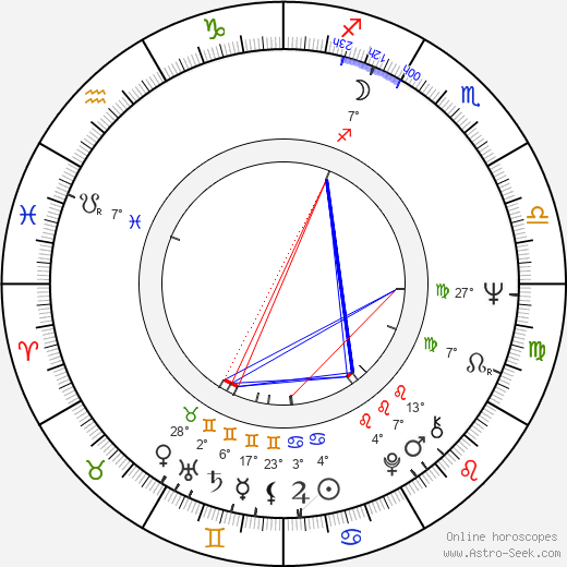 Gilberto Gil birth chart, biography, wikipedia 2023, 2024