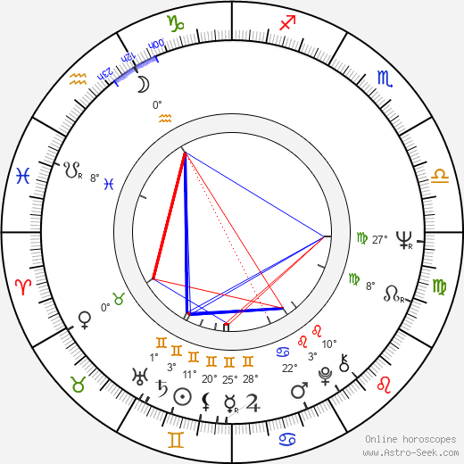 Maree Cheatham birth chart, biography, wikipedia 2024, 2025