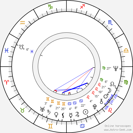 Margaret Court birth chart, biography, wikipedia 2024, 2025