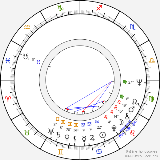 Nello Rossati birth chart, biography, wikipedia 2023, 2024