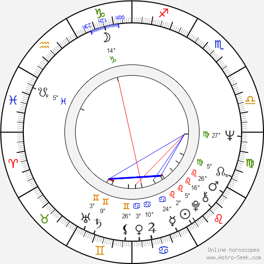 Ovidiu Schumacher birth chart, biography, wikipedia 2024, 2025