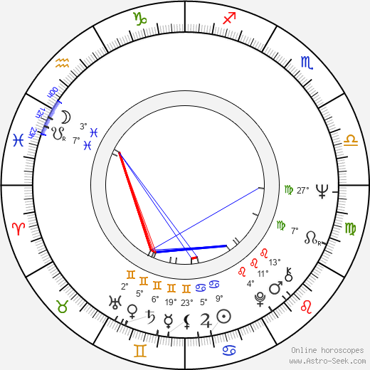 Picha birth chart, biography, wikipedia 2024, 2025