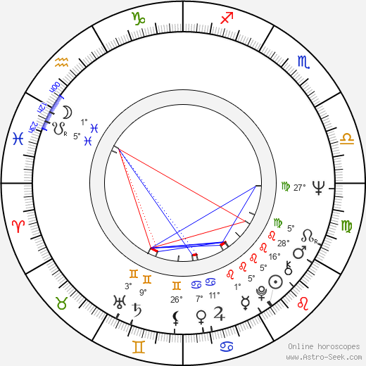 Tony Sirico birth chart, biography, wikipedia 2024, 2025