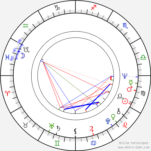 Keith Allison birth chart, Keith Allison astro natal horoscope, astrology