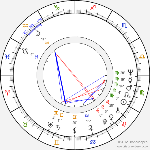 Reathel Bean birth chart, biography, wikipedia 2023, 2024