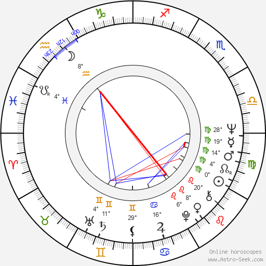 W. B. Frazier birth chart, biography, wikipedia 2023, 2024