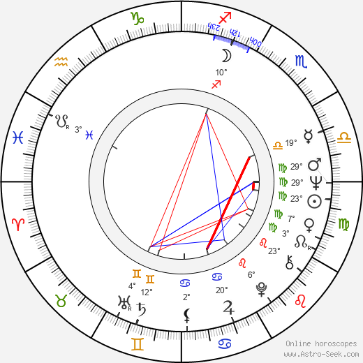 Constantine Gregory birth chart, biography, wikipedia 2023, 2024