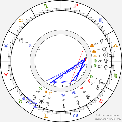 Donna Leon birth chart, biography, wikipedia 2023, 2024