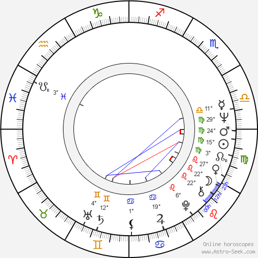 Lamar Card birth chart, biography, wikipedia 2024, 2025