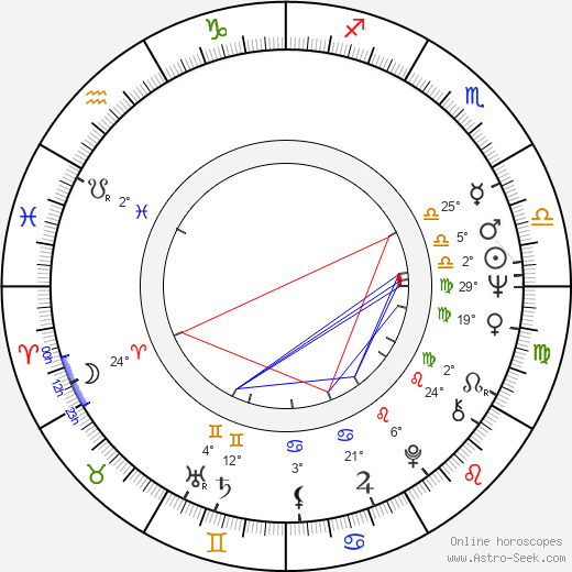 Marjatta Lindahl birth chart, biography, wikipedia 2024, 2025
