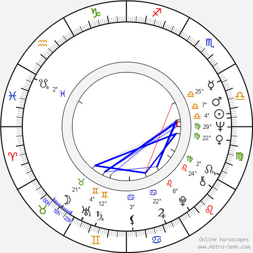 Otto Olejár birth chart, biography, wikipedia 2024, 2025