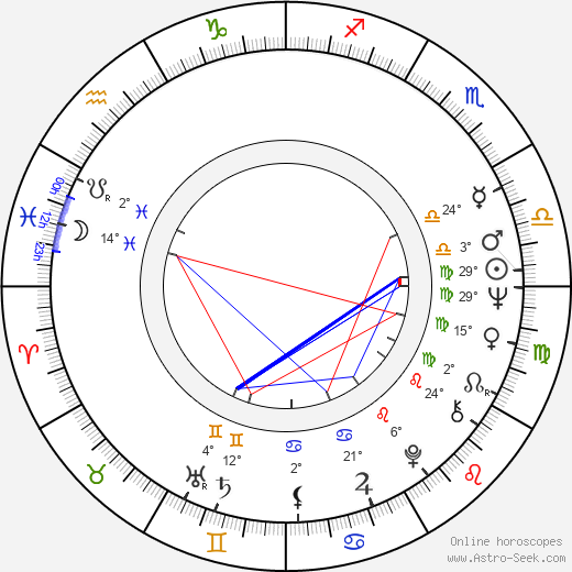 Paila Pavese birth chart, biography, wikipedia 2024, 2025