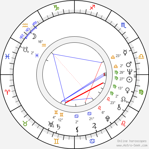 Pia Moberg birth chart, biography, wikipedia 2023, 2024