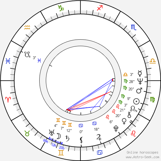 Stuart Hagmann birth chart, biography, wikipedia 2024, 2025