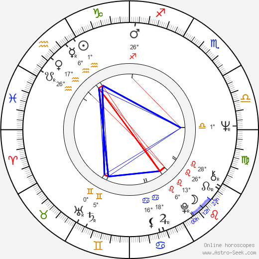 Fei Lung birth chart, biography, wikipedia 2024, 2025
