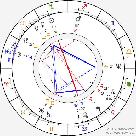 Friederike Aust birth chart, biography, wikipedia 2023, 2024