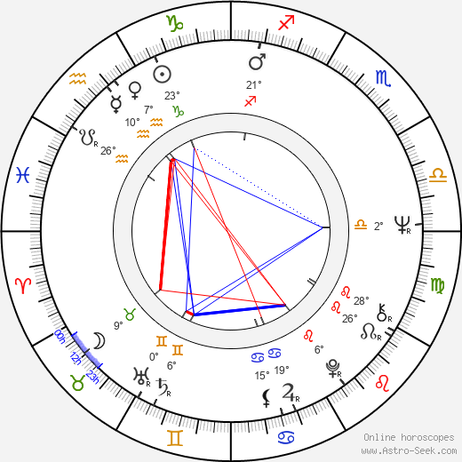 Holland Taylor birth chart, biography, wikipedia 2024, 2025