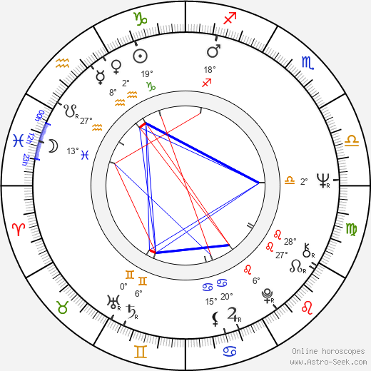 Kristiina Elstelä birth chart, biography, wikipedia 2024, 2025