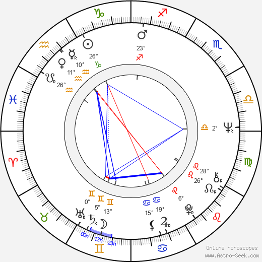 Marlene Rahn birth chart, biography, wikipedia 2024, 2025