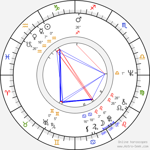 Michael G. Wilson birth chart, biography, wikipedia 2024, 2025