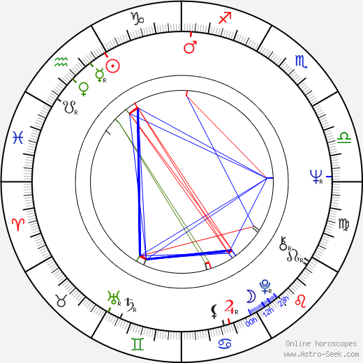 Michael G. Wilson birth chart, Michael G. Wilson astro natal horoscope, astrology