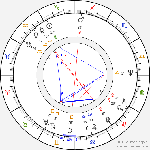 Paul Freeman birth chart, biography, wikipedia 2024, 2025