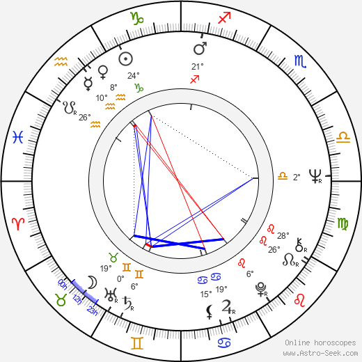 Philip Bushill-Matthews birth chart, biography, wikipedia 2024, 2025