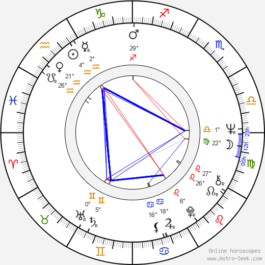 Richard Pearce birth chart, biography, wikipedia 2024, 2025