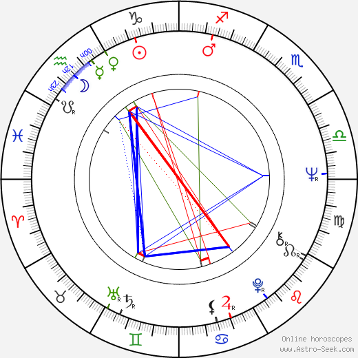 Sighsten Herrgård birth chart, Sighsten Herrgård astro natal horoscope, astrology