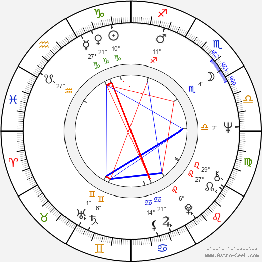 Stanley Kamel birth chart, biography, wikipedia 2023, 2024