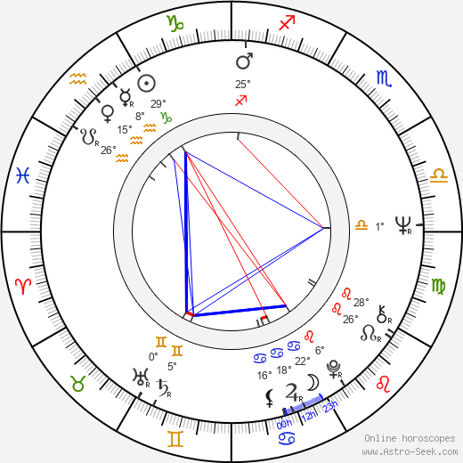 Stephen D. Newman birth chart, biography, wikipedia 2024, 2025