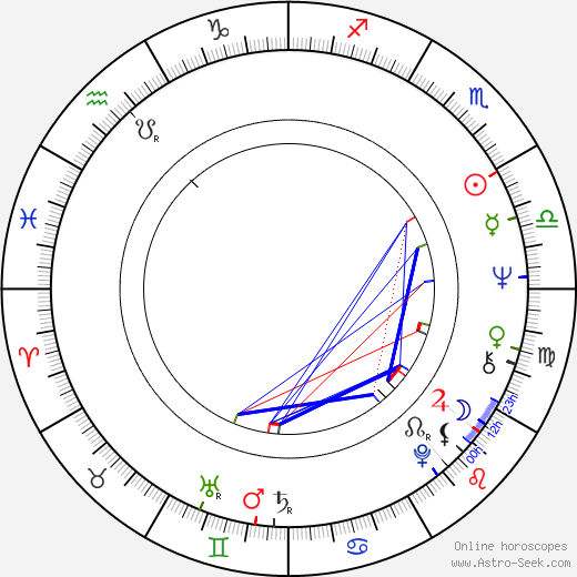 Bernd Stephan birth chart, Bernd Stephan astro natal horoscope, astrology