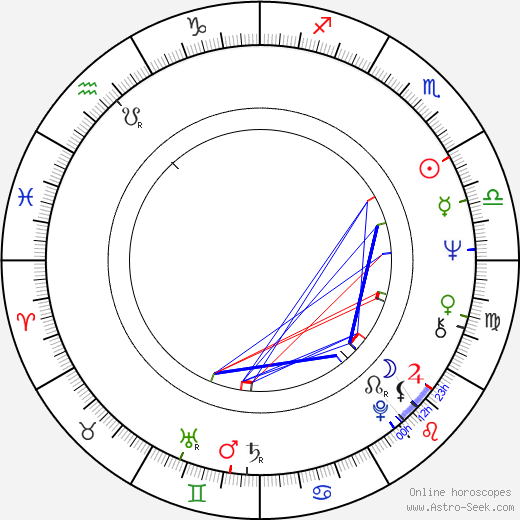 Catherine E. Coulson birth chart, Catherine E. Coulson astro natal horoscope, astrology