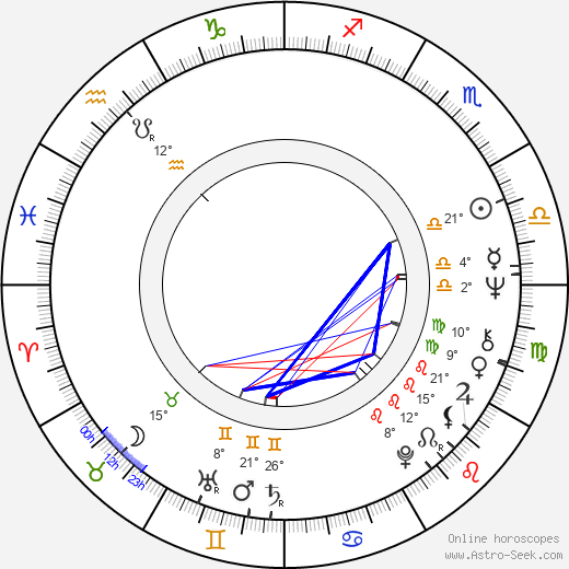 Francesco D'Adda birth chart, biography, wikipedia 2024, 2025