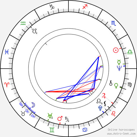 Francesco D'Adda birth chart, Francesco D'Adda astro natal horoscope, astrology