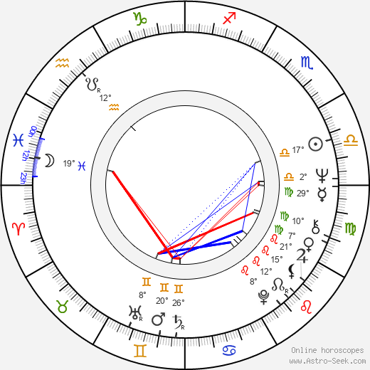 John Nettles birth chart, biography, wikipedia 2024, 2025