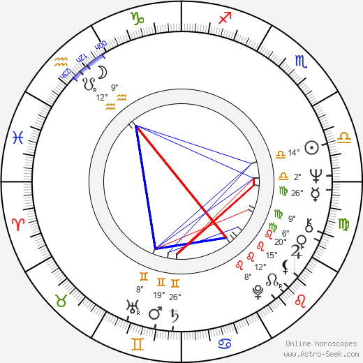 Jovial Bob Stine birth chart, biography, wikipedia 2024, 2025