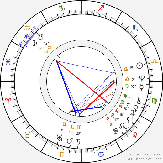 Lorna Raver birth chart, biography, wikipedia 2024, 2025