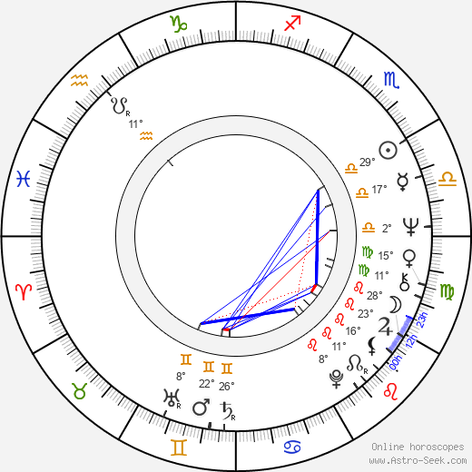 Melodie Johnson birth chart, biography, wikipedia 2024, 2025