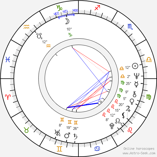 Michael Durrell birth chart, biography, wikipedia 2024, 2025